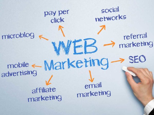 Comment suivre les tendances du Webmarketing